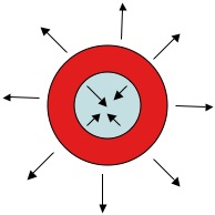 cooling mode diagram