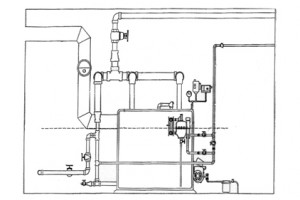 near boiler piping