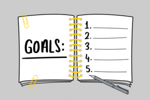 resolutions